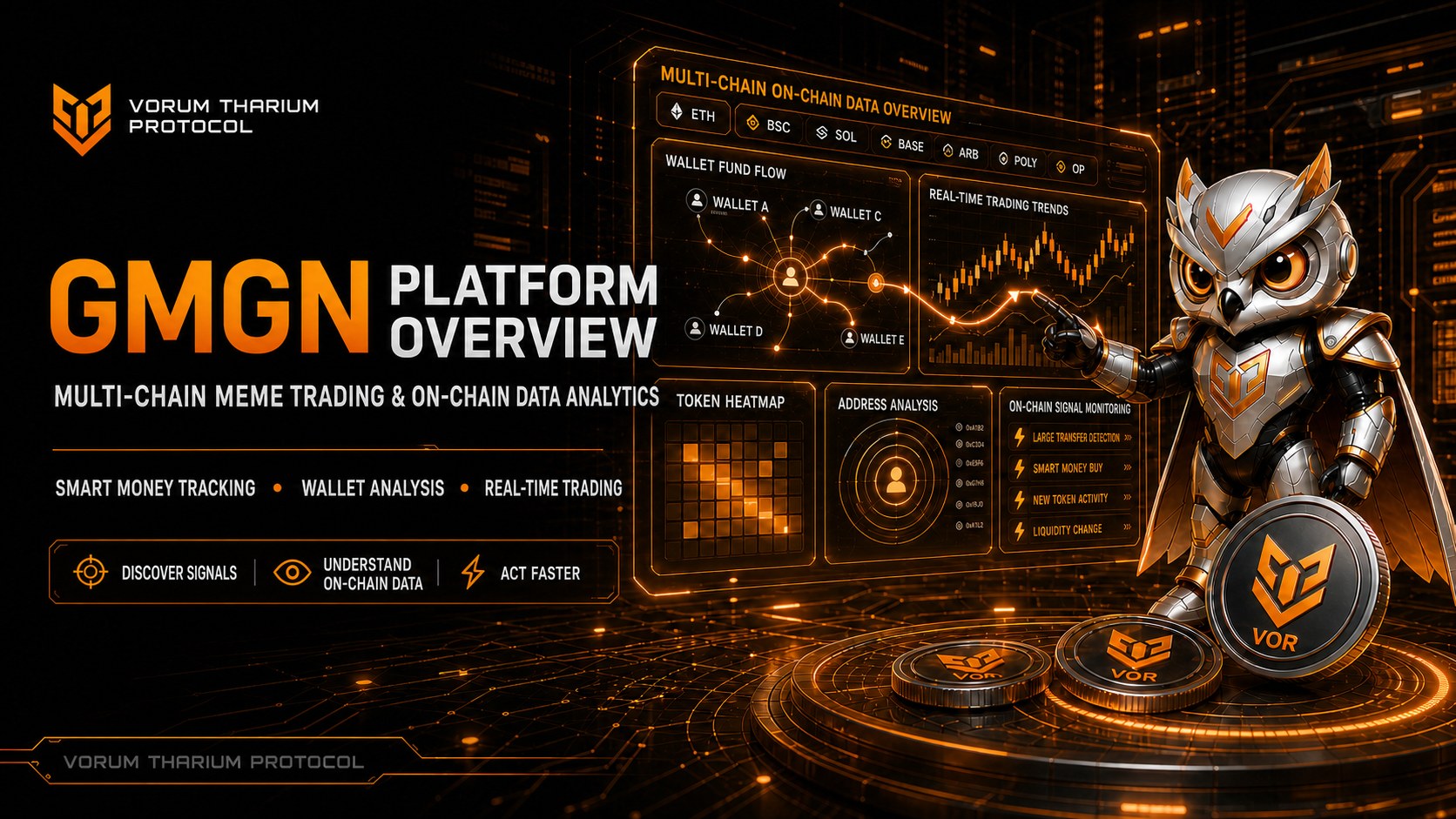 VORUM GMGN platform overview campaign visual